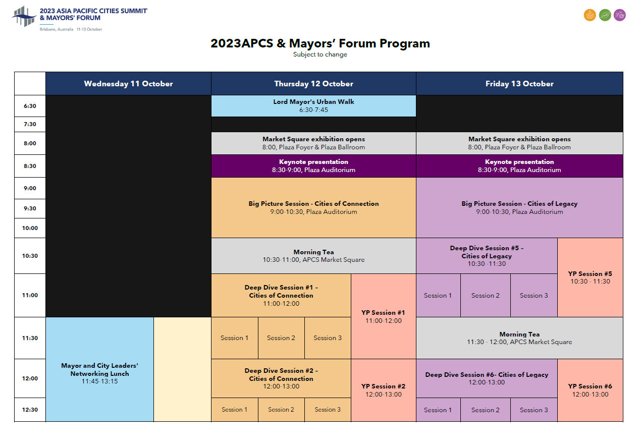 Program Asia Pacific Cities Summit And Mayors Forum